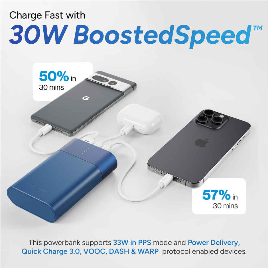 Ambrane 20000 mAh 33W Fast Charging Power Bank for Laptop Charging | 1 USB & 2 Type-C | Blue