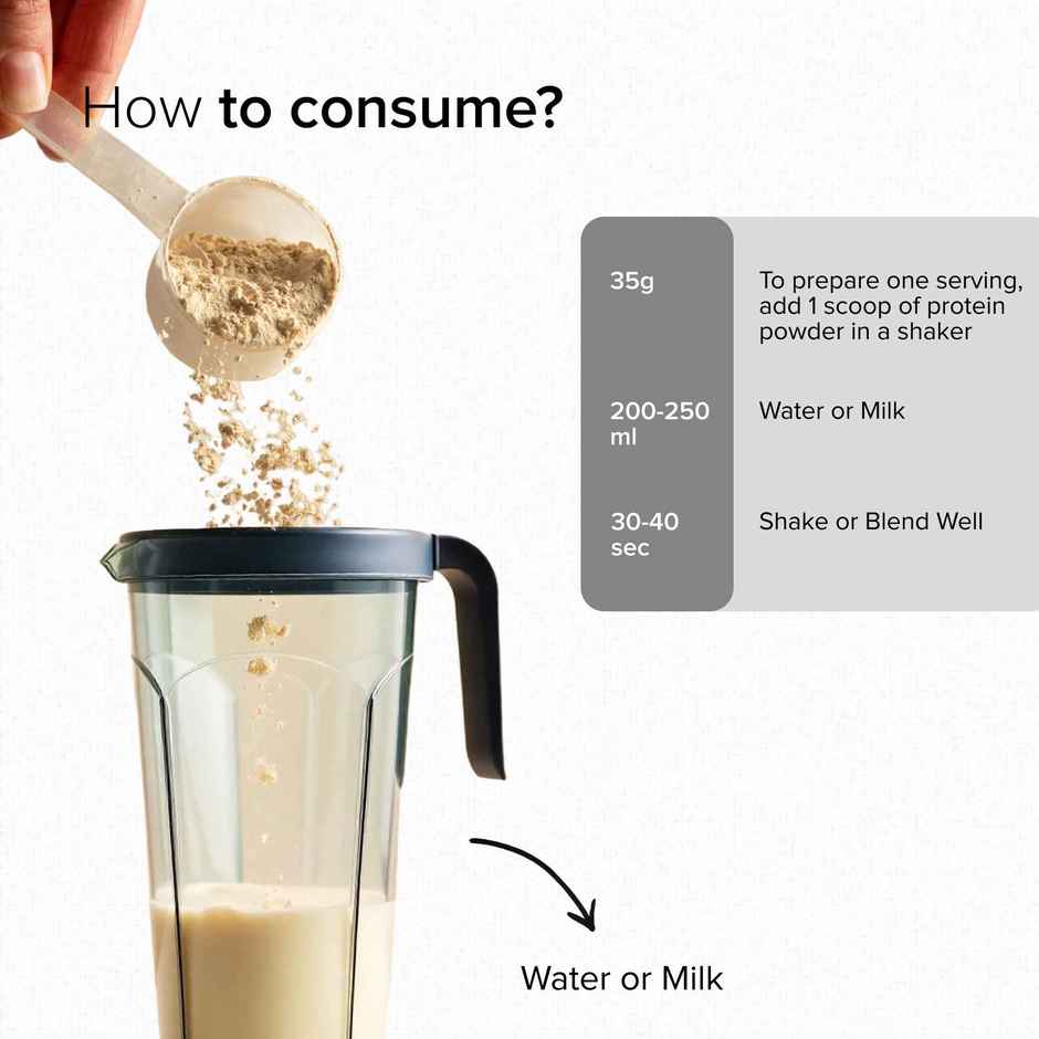 GNC Pro Performance 100% Whey Protein Powder | Chocolate Fudge | 4 lbs