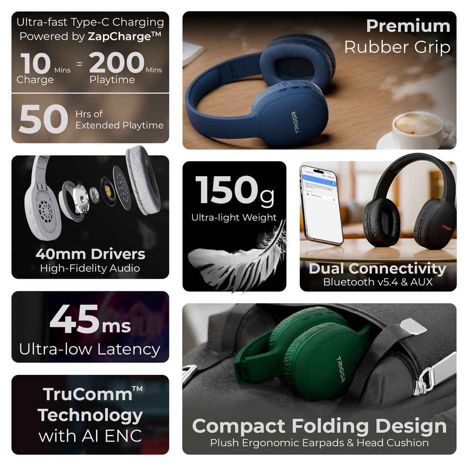 TRIGGR Trinity 1 Wireless Headphone | 40mm Drivers, Fast Charge | BT 5.4 | Shark Grey