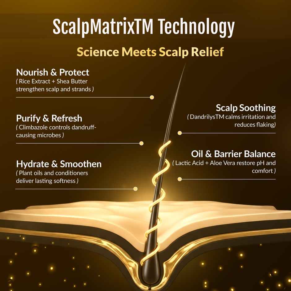 EleGanz Professional ScalpMatrix Anti-Dandruff Conditioner | Climbazole + Dandrilys