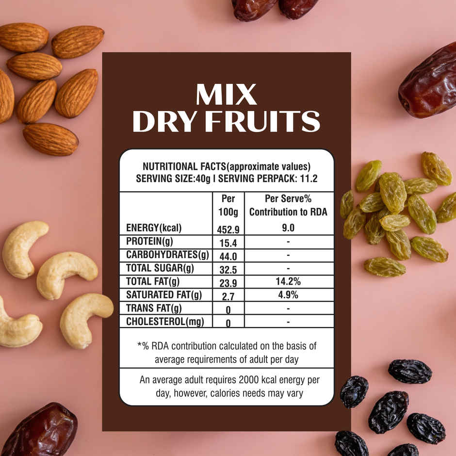 Wonderland Foods Punchmeva Dry Fruit Mix