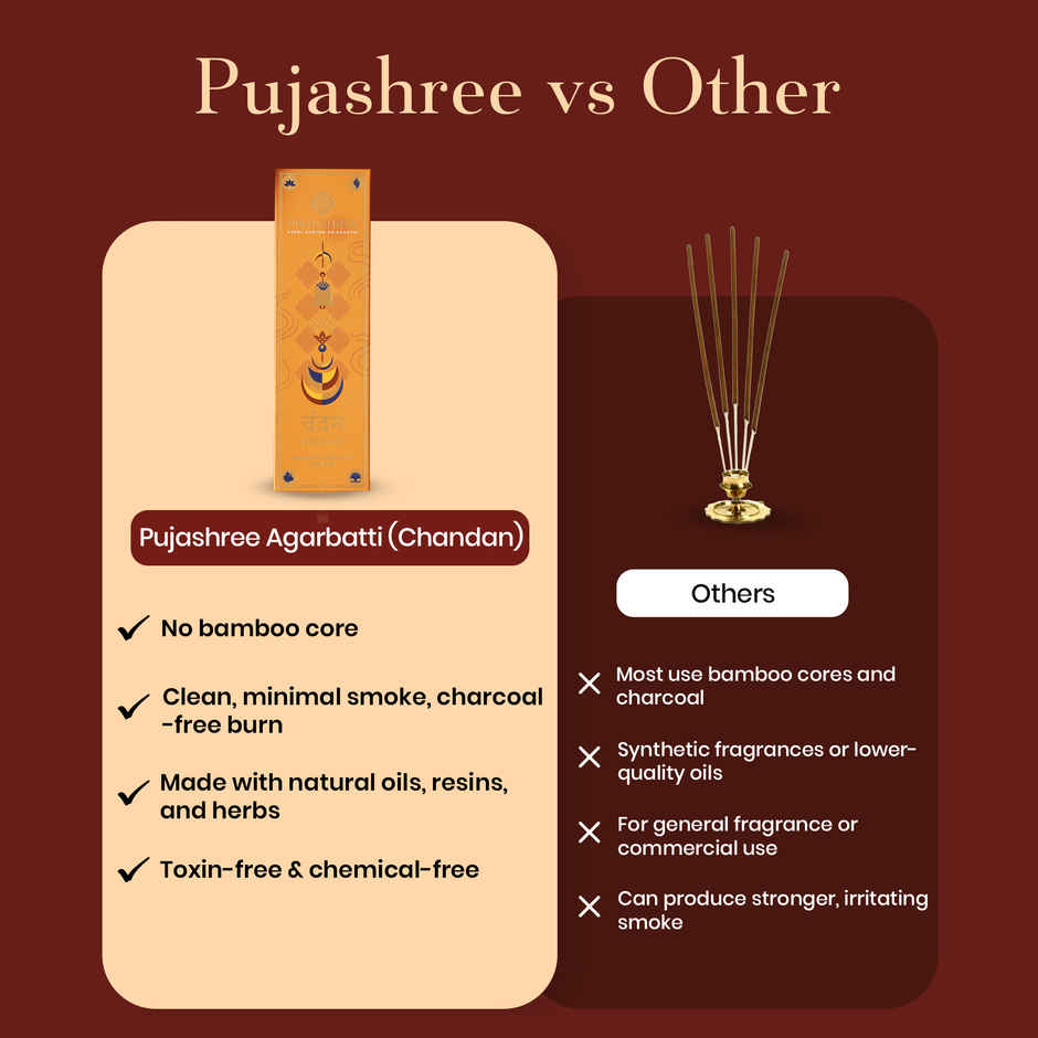 Pujashree Bambooless Agarbatti Chandan | 8 Inches