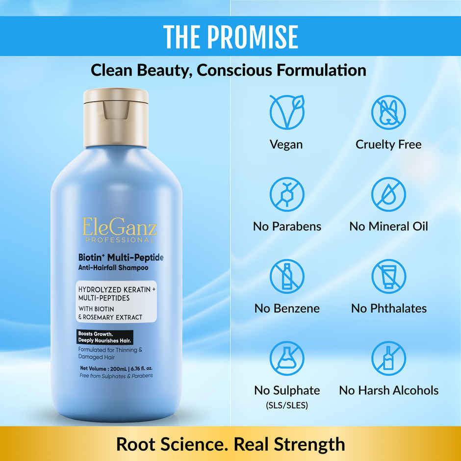 EleGanz Professional Biotin+ Multipeptide Anti Hairfall Shampoo with Hydrolyzed Keratin