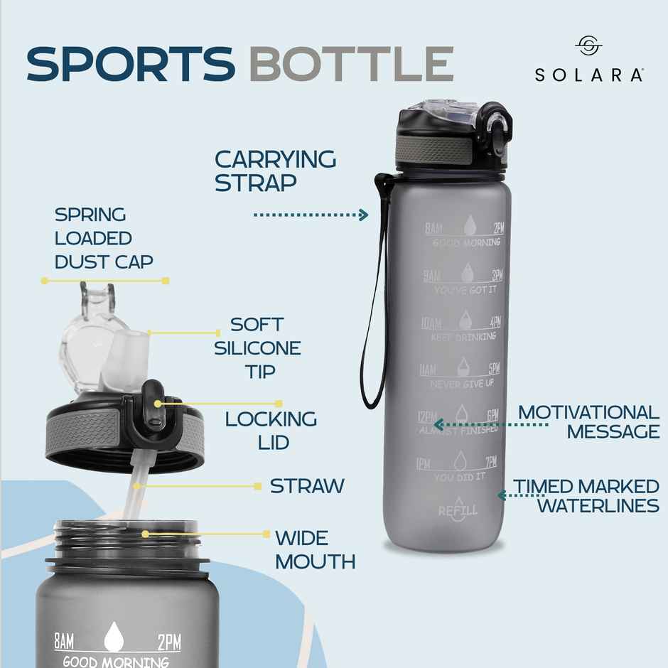 Solara Plastic Water Bottle with Motivational Time Markings, 100% BPA Free | Mysterious Grey | 1 L