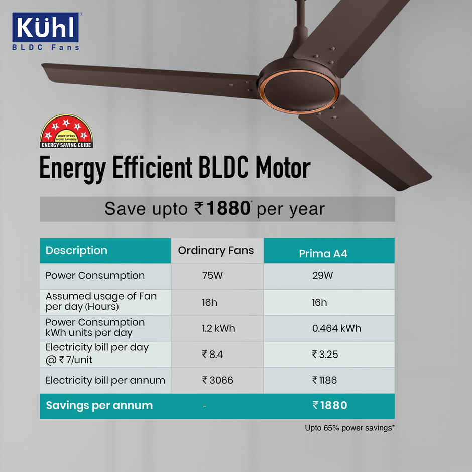 KUHL Prima A4 BLDC Ceiling Fan,1200mm,Remote Control,BEE 5 Star Rated & ISI Marked, Espresso Brown