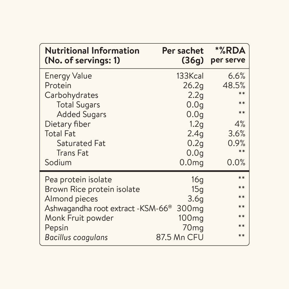 Happy Cultures 26g PlantProtein|KesarBadam Pista|Pea & Brown Rice Protein Isolate
