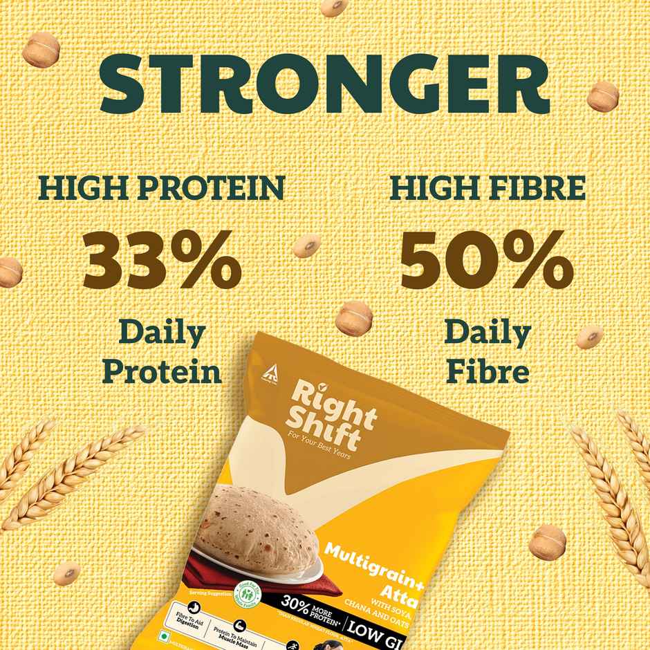 Right Shift High Protein Multigrain + Atta | High fibre, Low GI | 18 g - 4 rotis