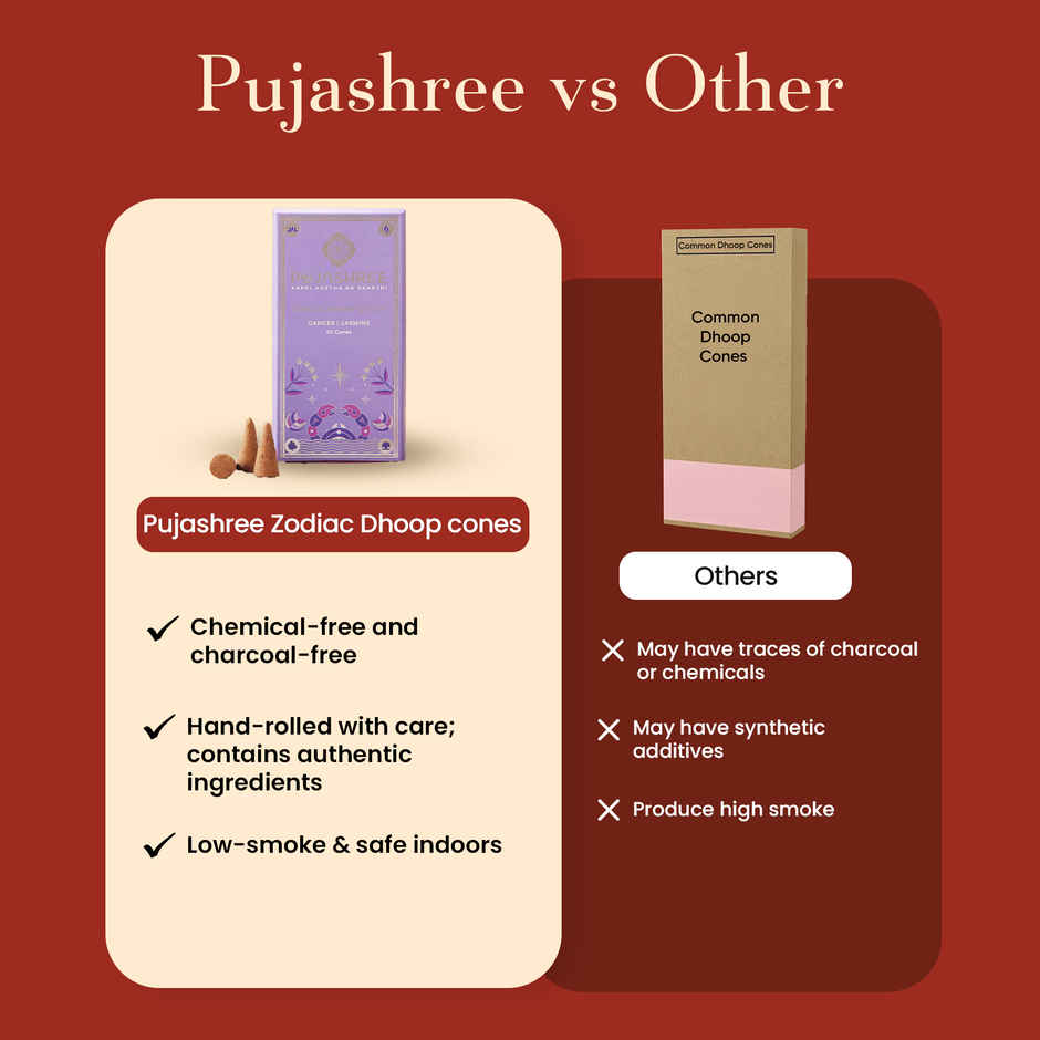 Pujashree Zodiac Dhoop Cones | Cancer - Jasmine