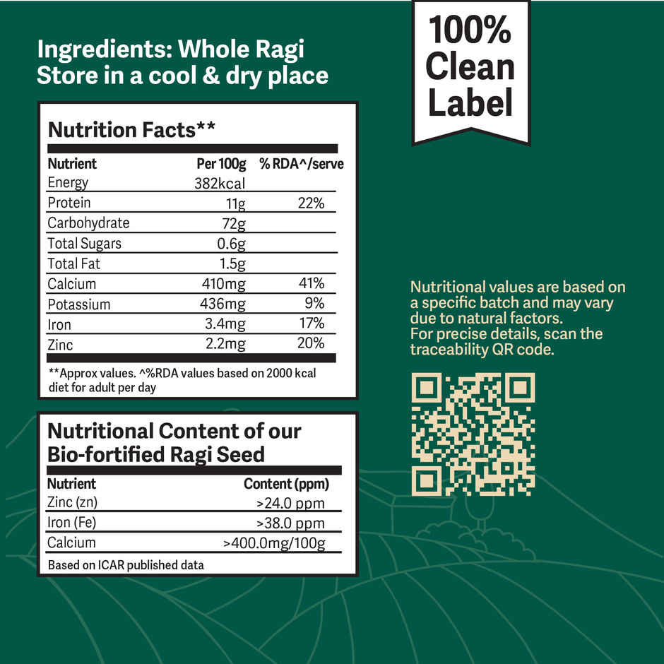 Better Nutrition Ragi Atta - 2X Nutrition, Naturally | Finger Millet Flour