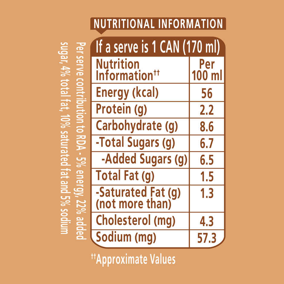 Nescafe Cafe Style Iced Latte Cold Coffee Combo