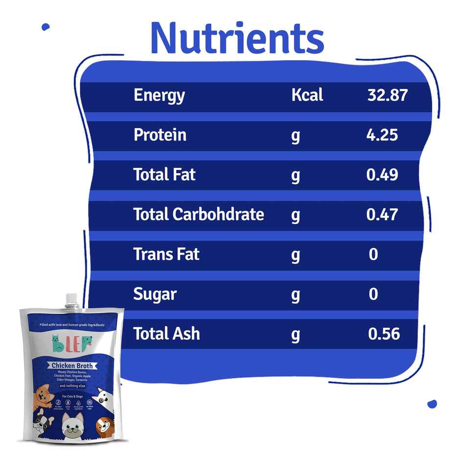 BLEP 100% Natural Chicken Broth for Dogs and Cats | 5 Packs | Zero Preservatives