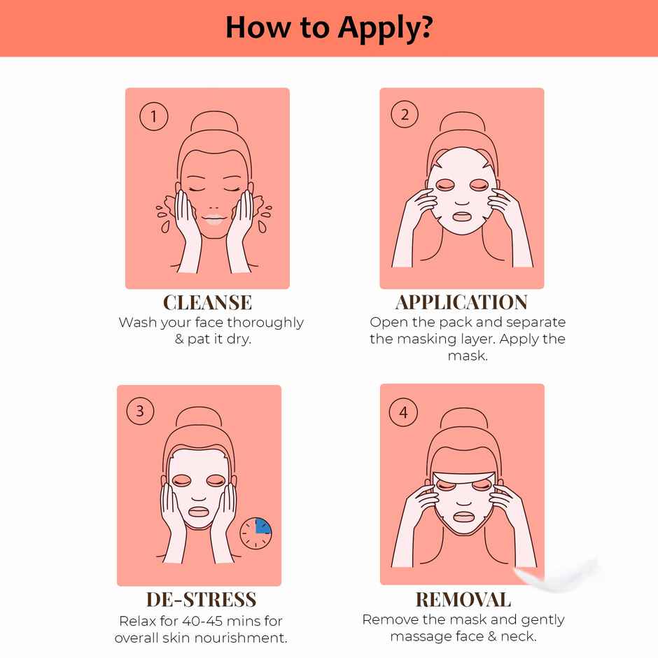 Skin Fx Anti Aging Sheet Mask, Serum Face Mask