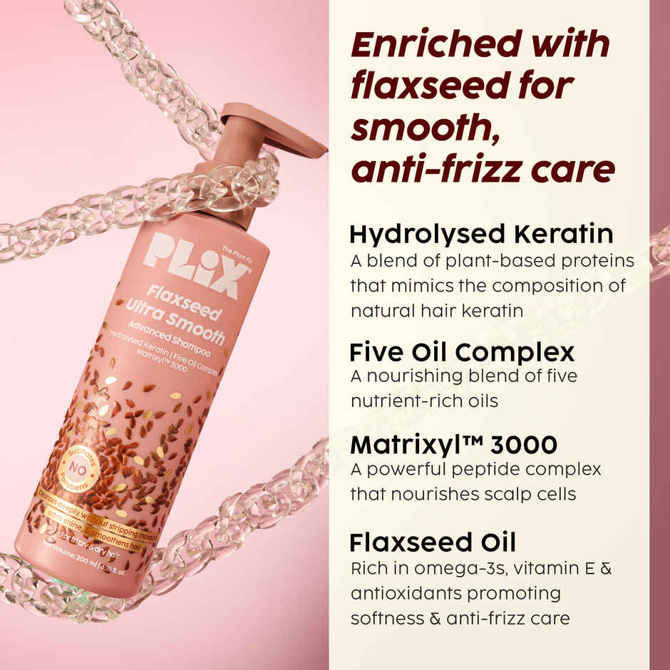 PLIX Flaxseed Keratin Smoothening Mask, Shampoo & Conditioner