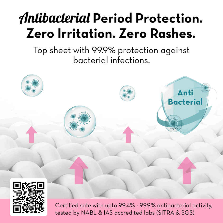 Plush Comfort High Waist Disposable Period Panty | M-L Combo