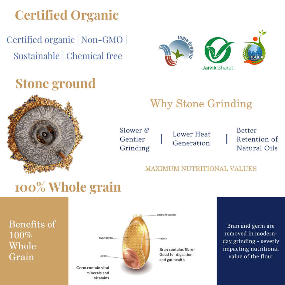 Earthen Story Organic Bajra Atta