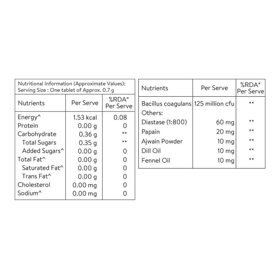 Happy Cultures Goodbye Gas | Digestive Enzymes Probiotics |30pcs