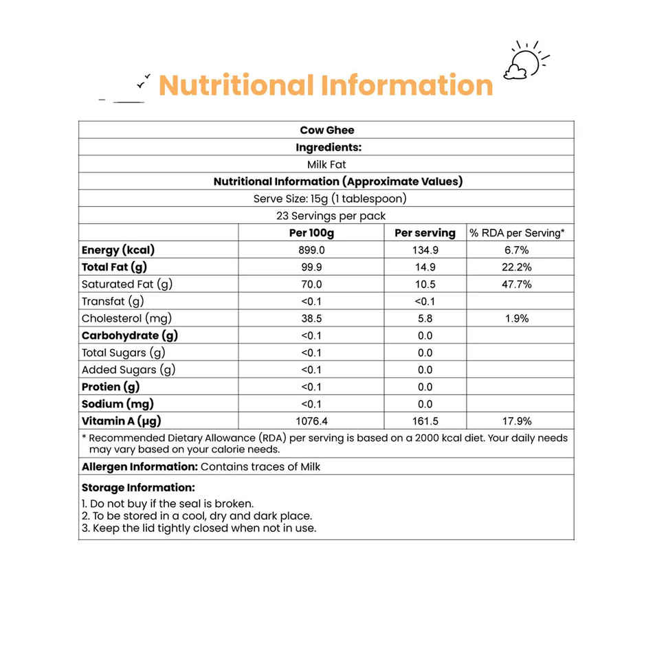 Sid'S Farm Cow Ghee (350g) & Safe Harvest Pesticide-Free Sona Masuri Rice | Gluten-Free, Unpolished, Arsenic-Free | 12 Months (5kg) Combo