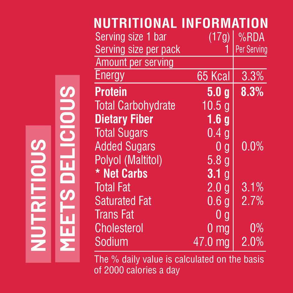 Ritebite Max Protein 5g Protein Bar Choco Berry Bytes