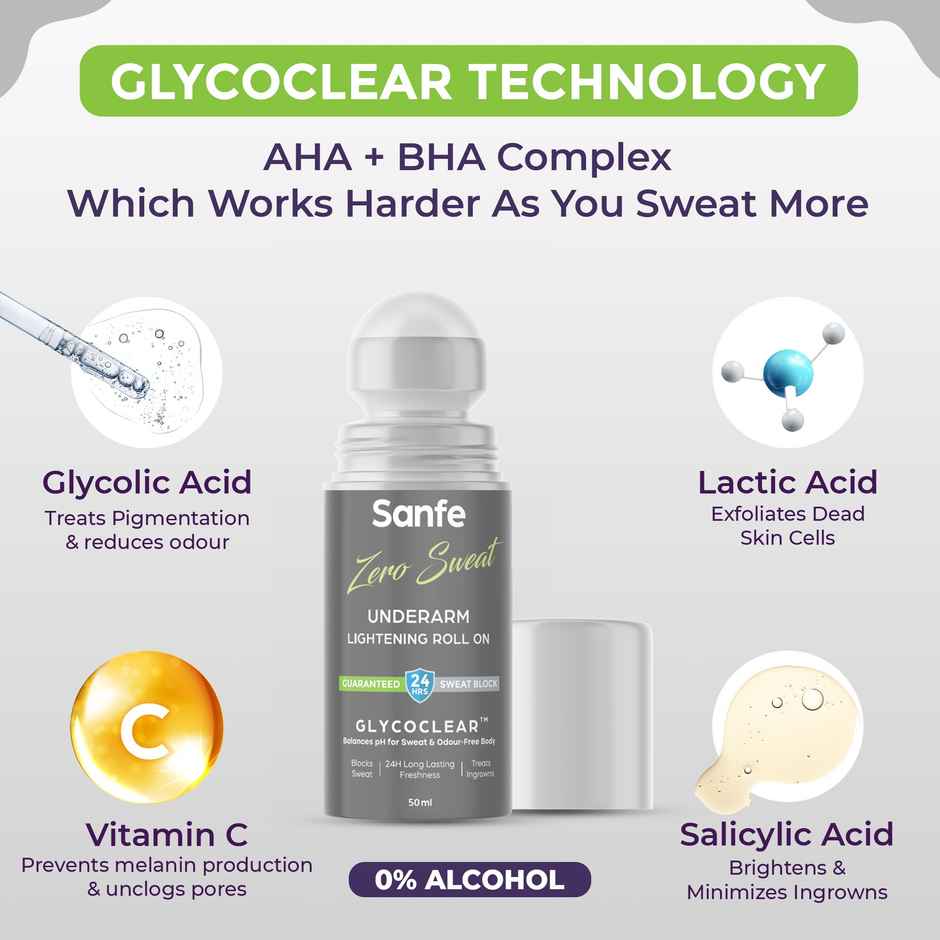 Sanfe Zero Sweat Underarm Lightening Roll On, Lightens & Remove Pigmentation Men & Women