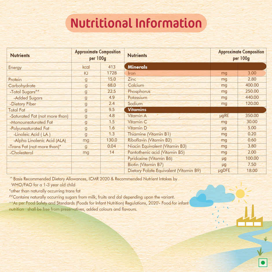 Nestle Cerelac 5 Grains & Fruits Baby Food Cereal, No Preservatives, 18 to 24 Months Baby