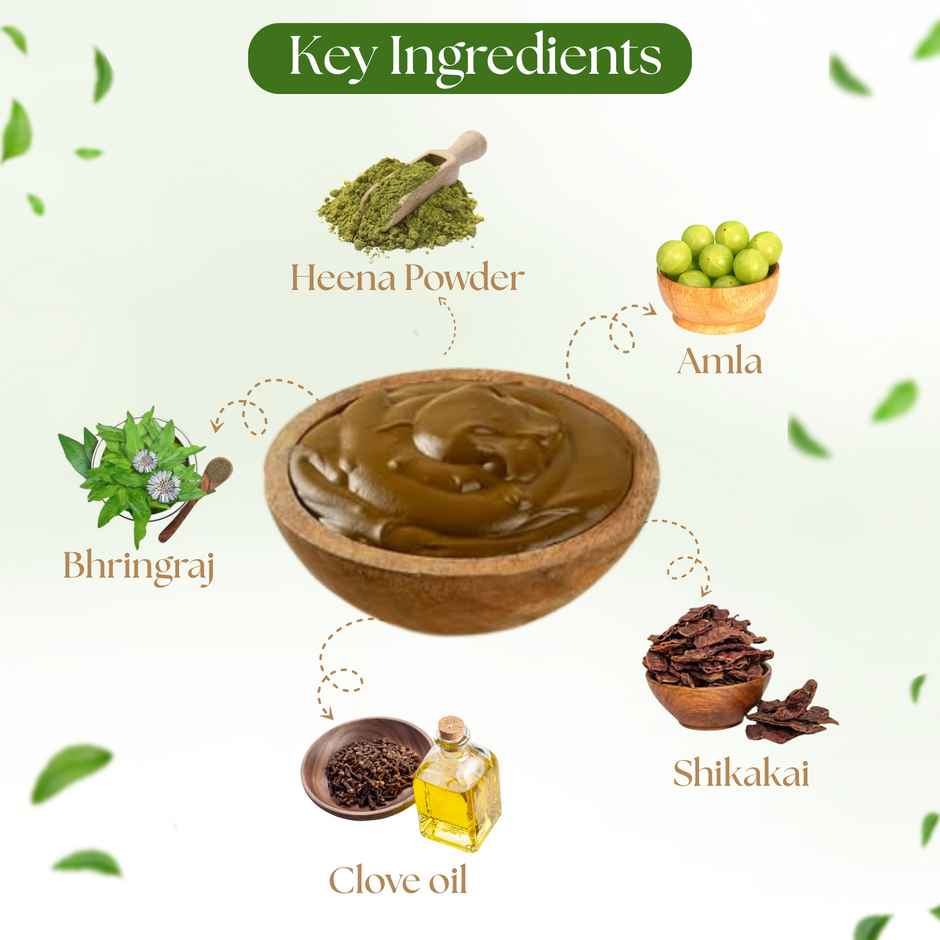 Havintha Natural Henna Paste