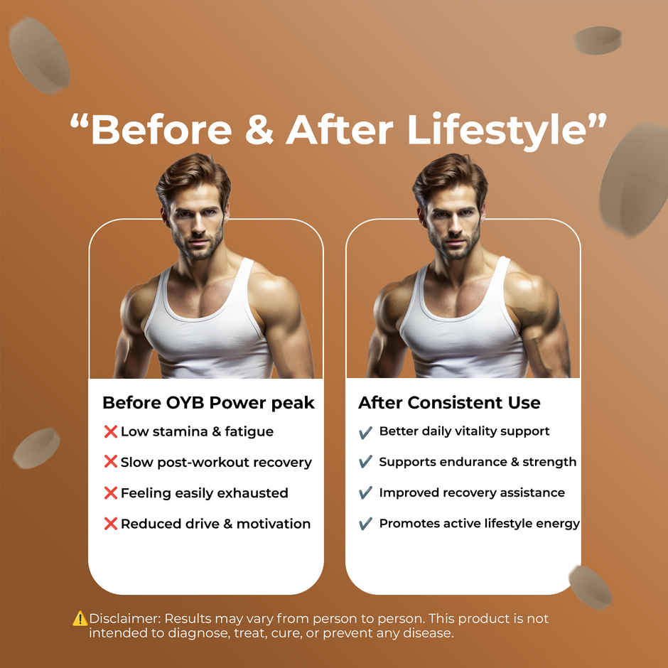 OYB Shilajit Stamina & Vitality Booster | 30 Tablets | OYB Power Peak