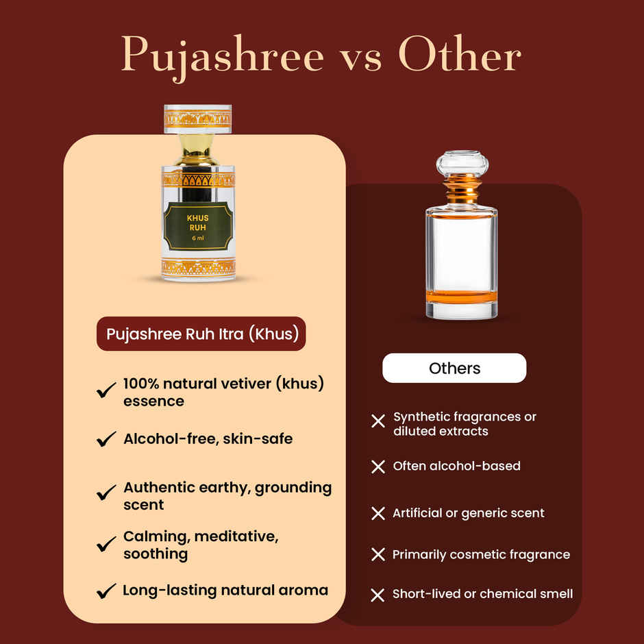 Khus Ruh Itra | Pujashree