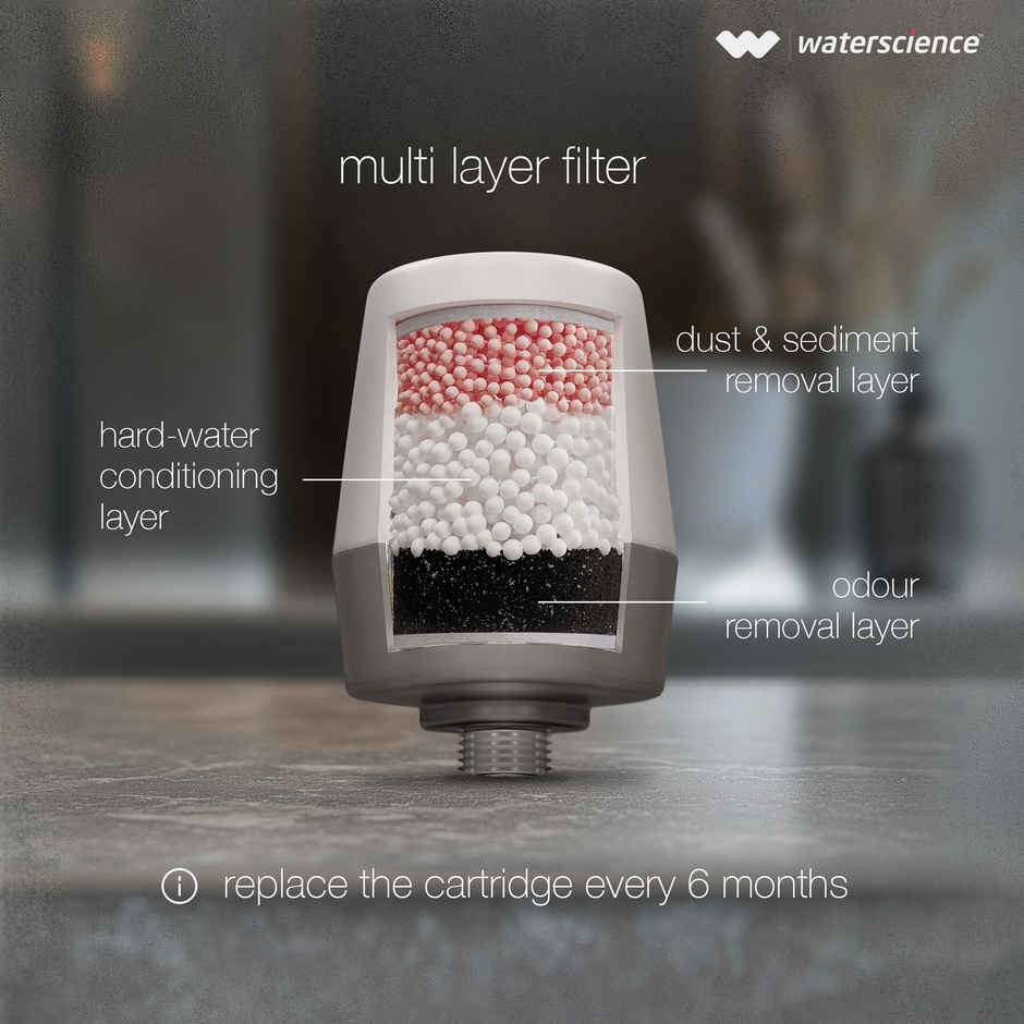 Waterscience Cleo Shower and Tap Filter for Hard Water - Borewell/Tanker Water, Model CLEO-SFU-717