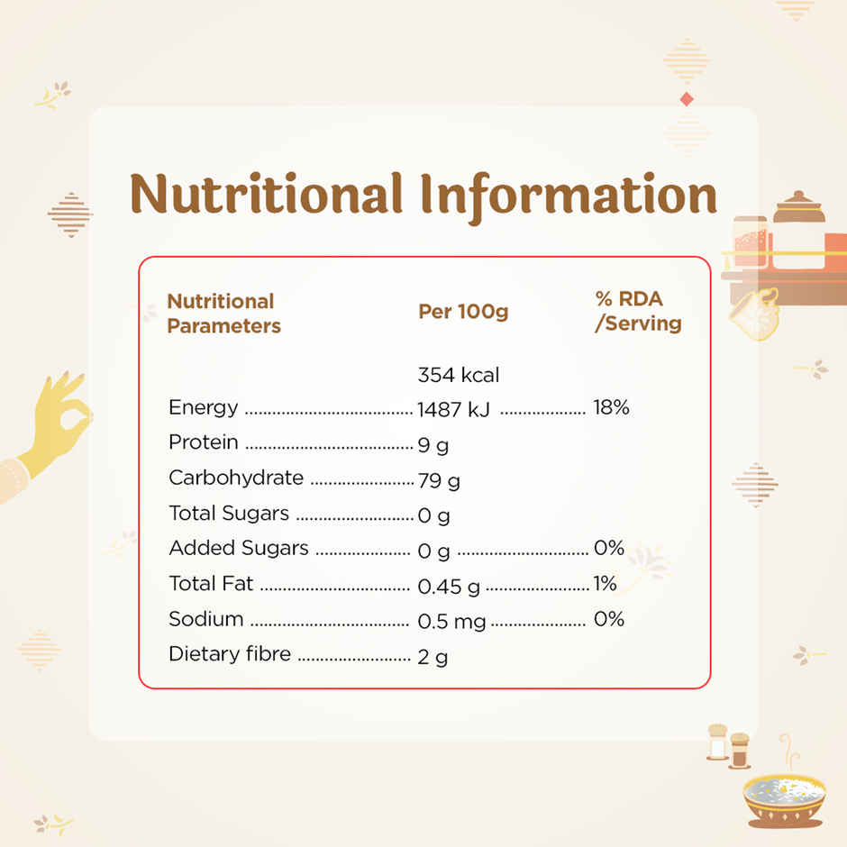 India Gate All Rounder Everyday Basmati Rice | Aged Rice | Fluffy and Non-Sticky