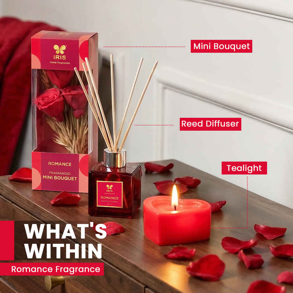 Bundle of Love Candle, Roses & Reed Diffuser Gift Set | Iris