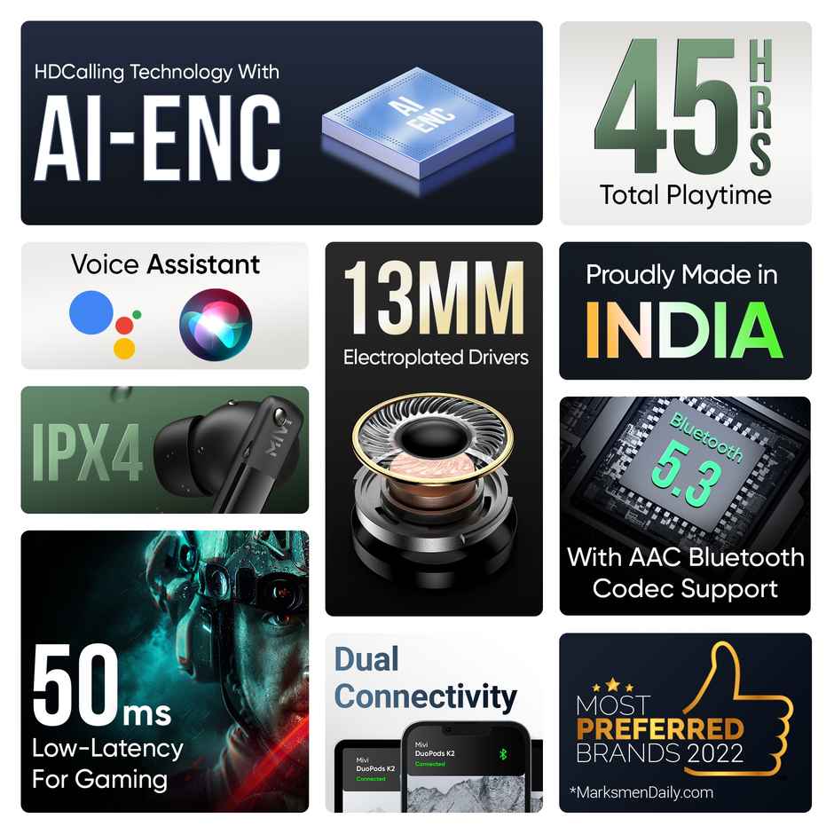 Mivi T20 Duopods - White