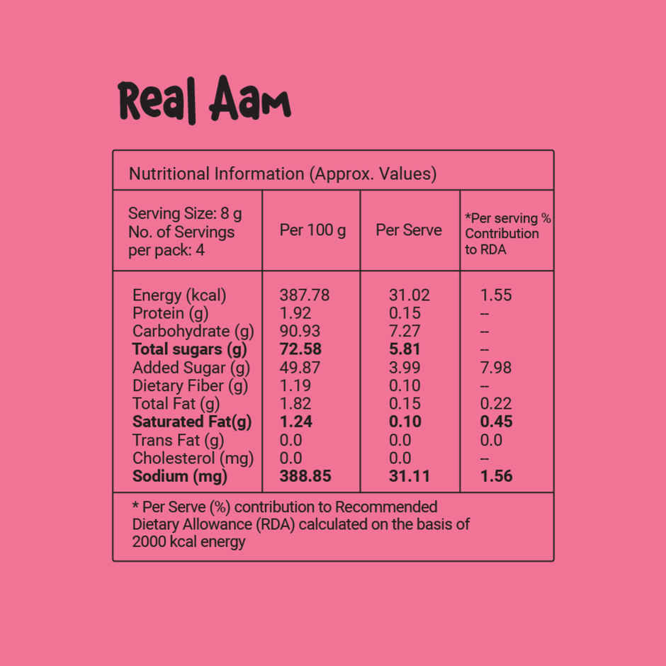 Real Aam (Mango) And Strawberry Desi Popz | No Refined Sugar | Lollipop Candy By Go Desi (8pc) & Tangy Imli (Tamarind) 10 Pcs Sour Candy | No Refined Sugar | Lollipop By Go Desi (10pc) Combo