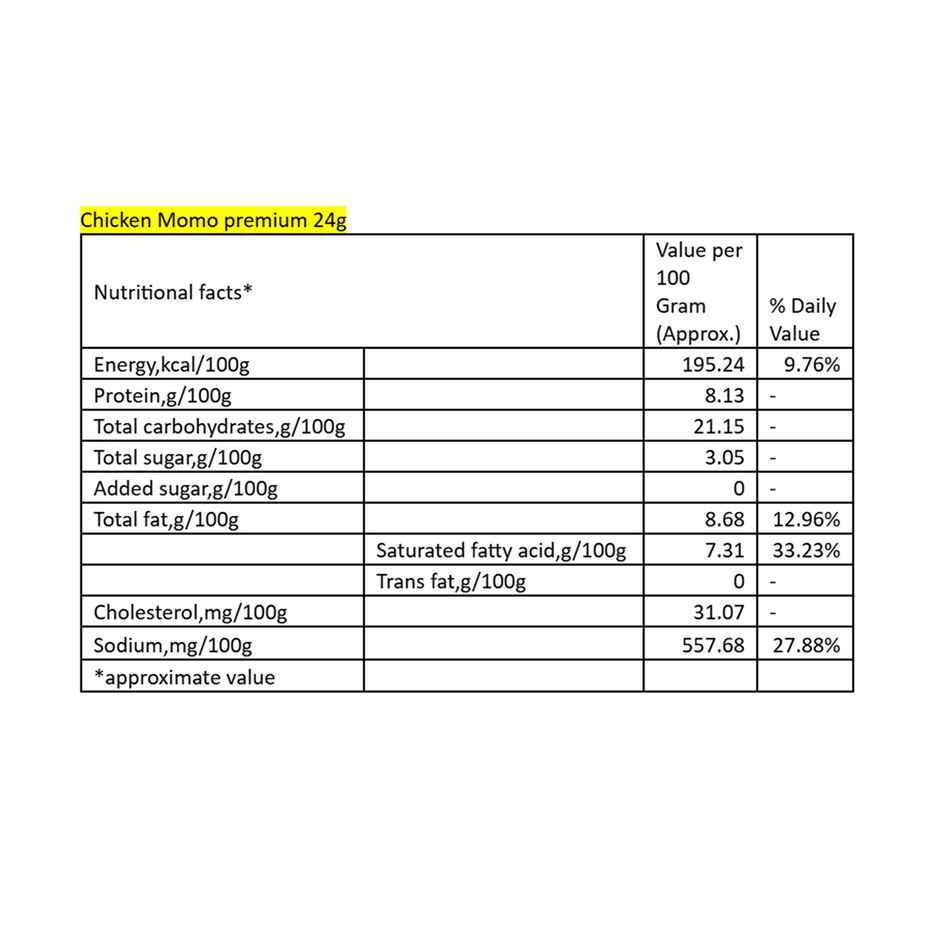 Wow! Chicken Premium Super Saver Momo I Party Pack I Frozen Snack
