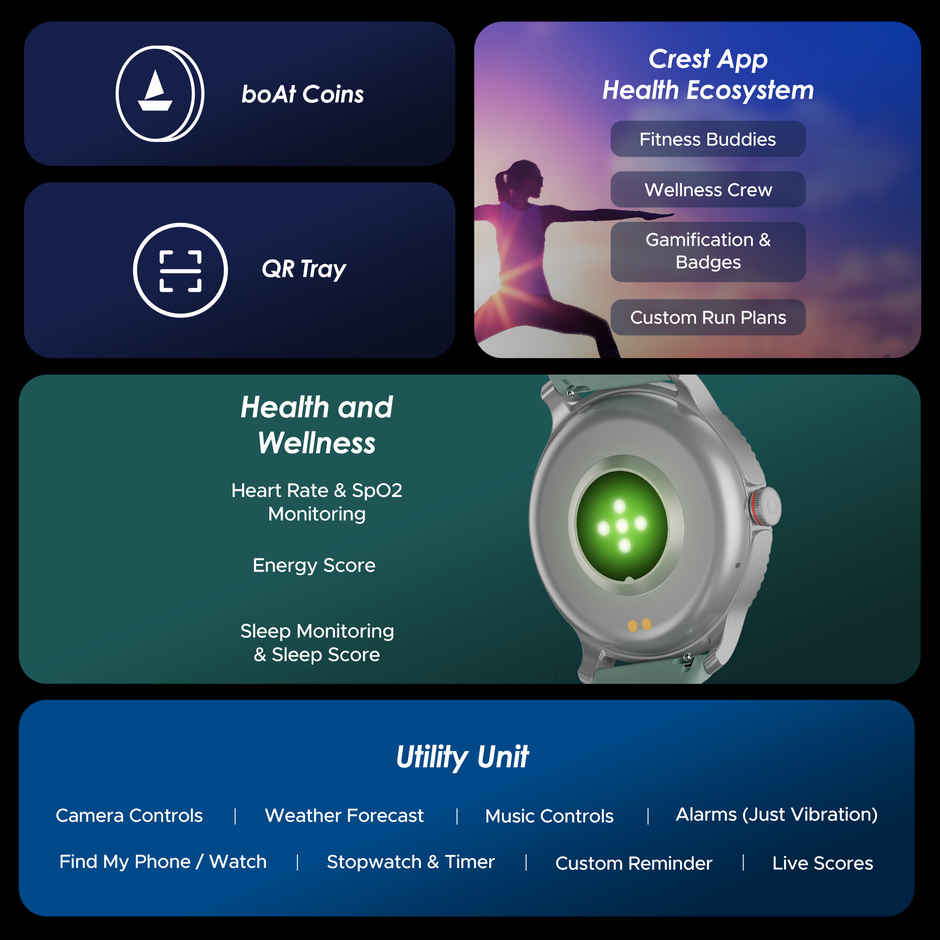 boAt Lunar Discovery Smartwatch | 1.34" Display | BT Calling - Mint Green