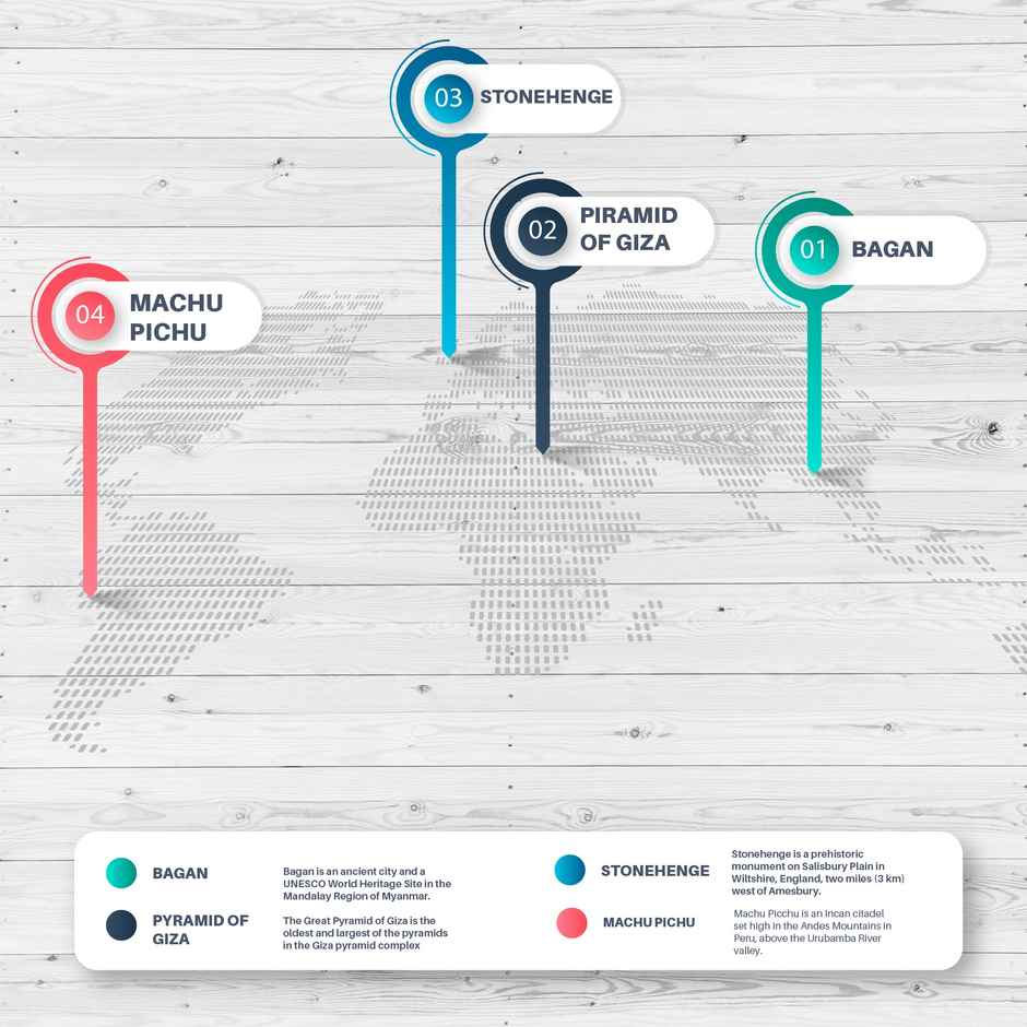 Ratna's 4In1 World Heritage Sites Jigsaw Puzzle