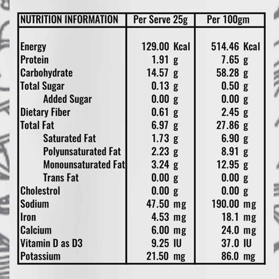 Mr Makhana Super Snack - Pudina Party 20 g Combo