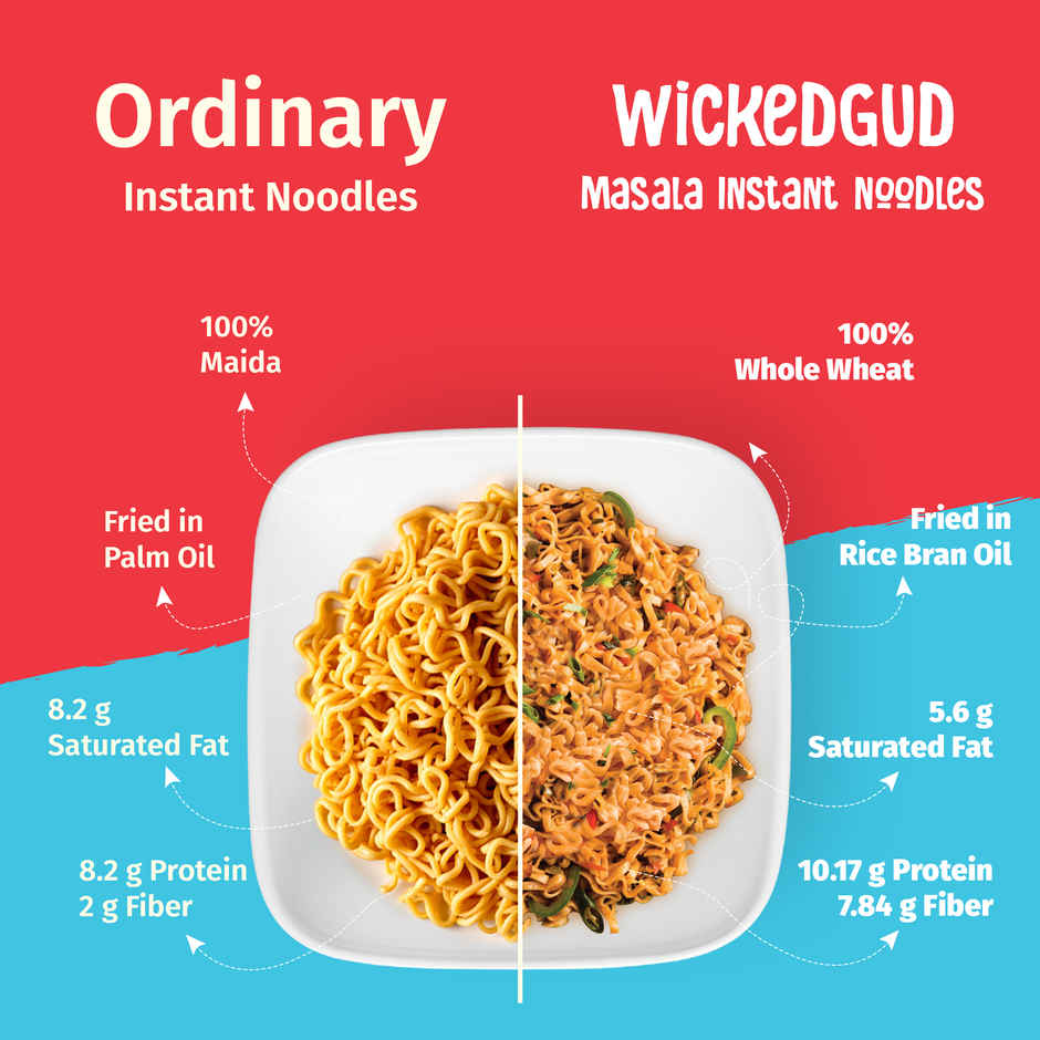 WickedGud Whole Wheat Curry Noodles | No Maida | No Palm Oil | Source of Protein