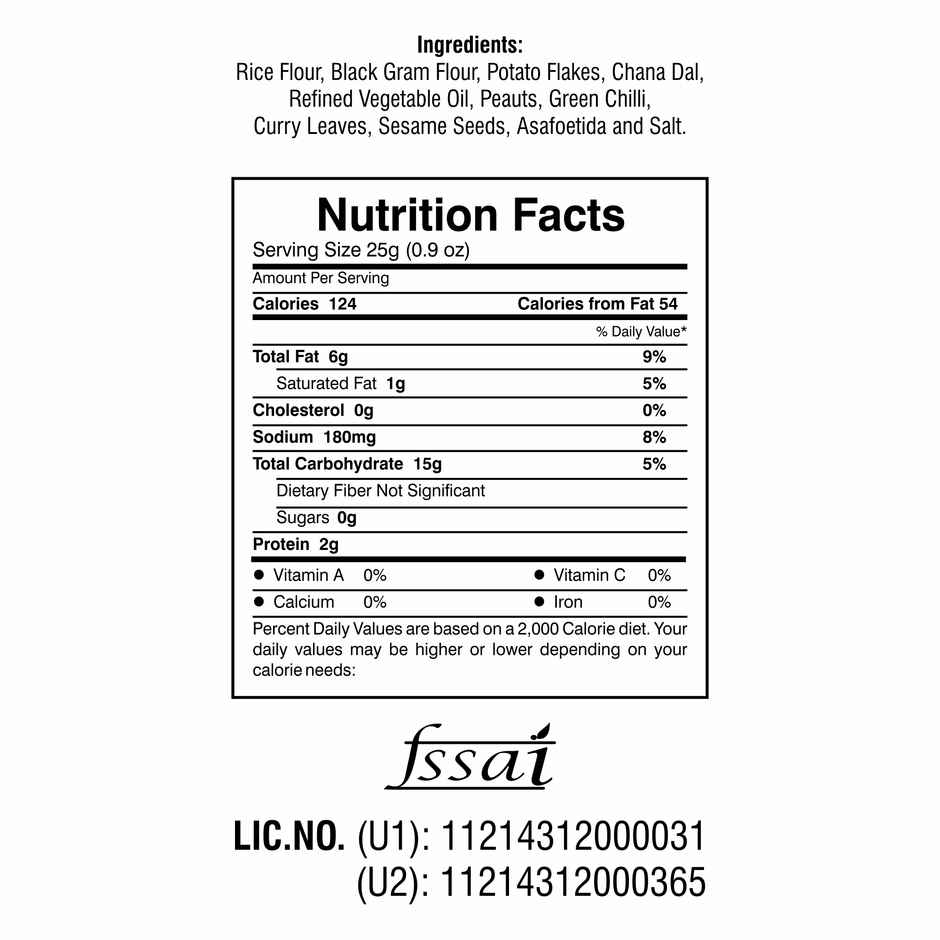 Modern Kitchens Nippat