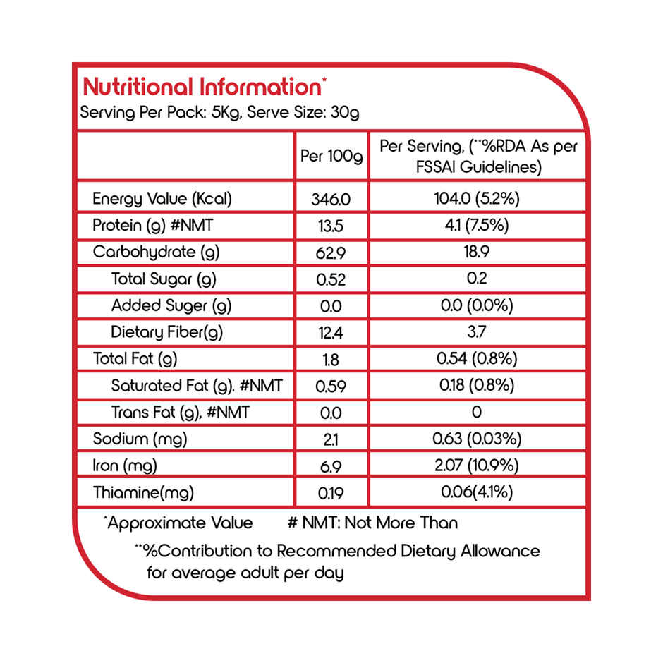 Fortune Atta with Multigrains | High in Protein, Fibre & Iron | With 8 Supergrains