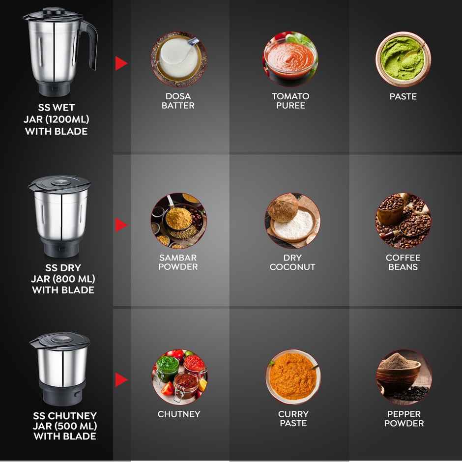 Prestige Apex Mixer Grinder | 500 W | 3 Jar | Super Efficient Stainless Steel Blades - Black