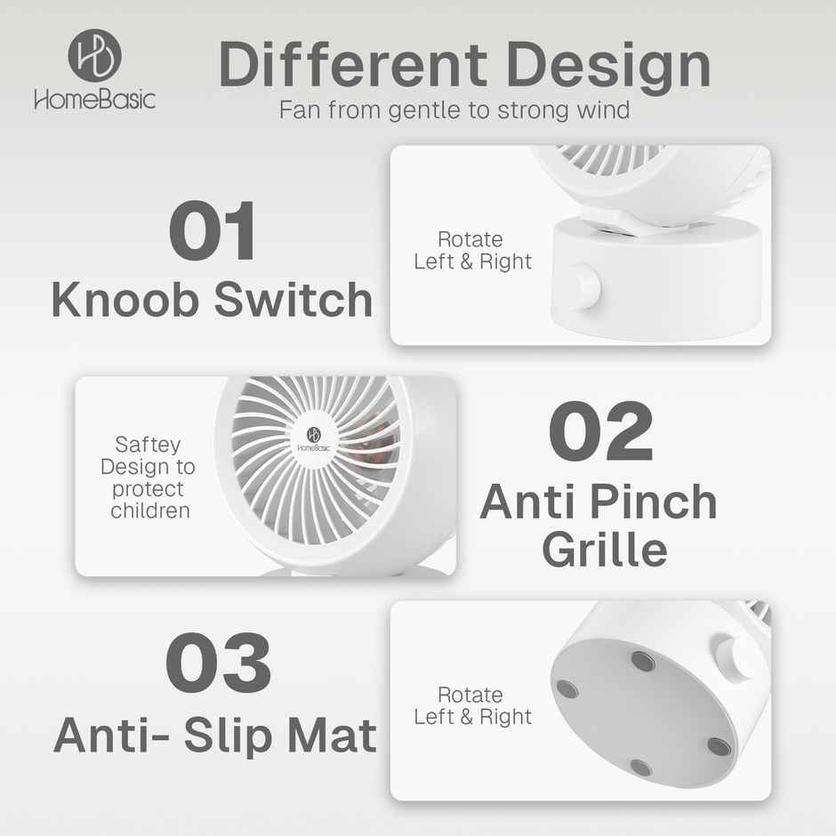 HomeBasic USB Portable Fan, 3900RPM, Cool Couture for Your Workspace, White