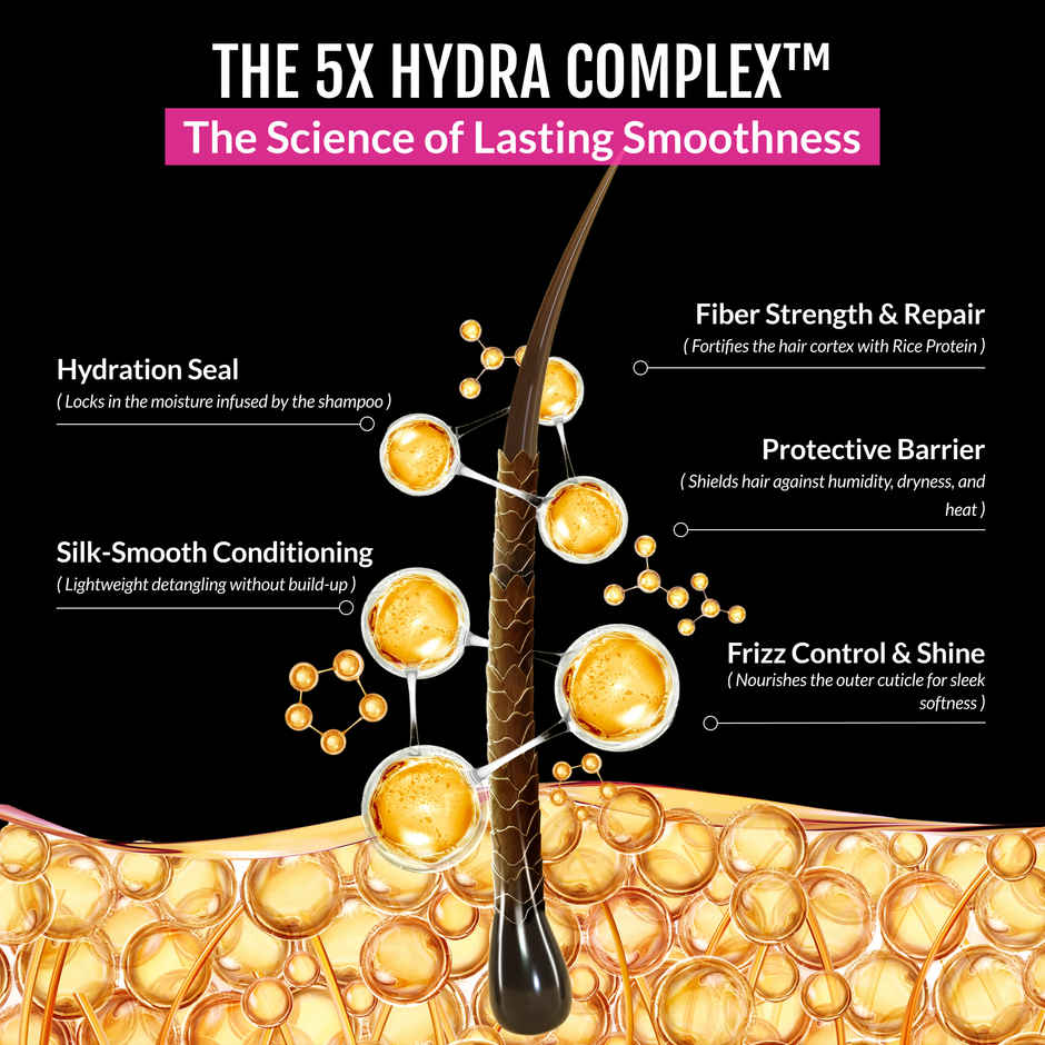 EleGanz Professional 5X Hydra-Volume Intense Moisturising Conditioner with Shea Butter