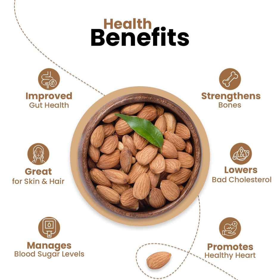 Nutraj California Almond | Badam