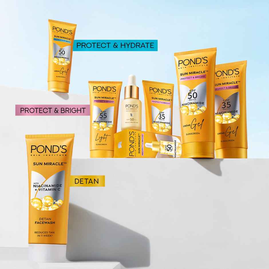 Pond's Sun Miracle SPF 50 PA+++ Creme Gel Sunscreen - Protect & Bright, With Niacinamide