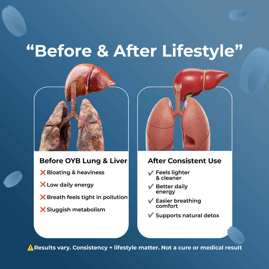 OYB Lung & Liver Dual Detox with Milk Thistle & Mullein | 30 Tablets | OYB Lung & Liver Dual Detox