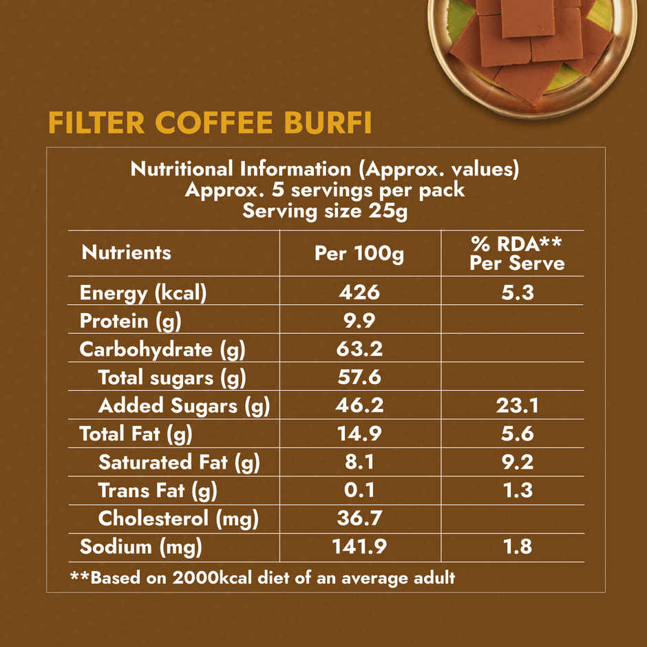 Sweet Karam Coffee Signature Filter Coffee Burfi - No Preservatives