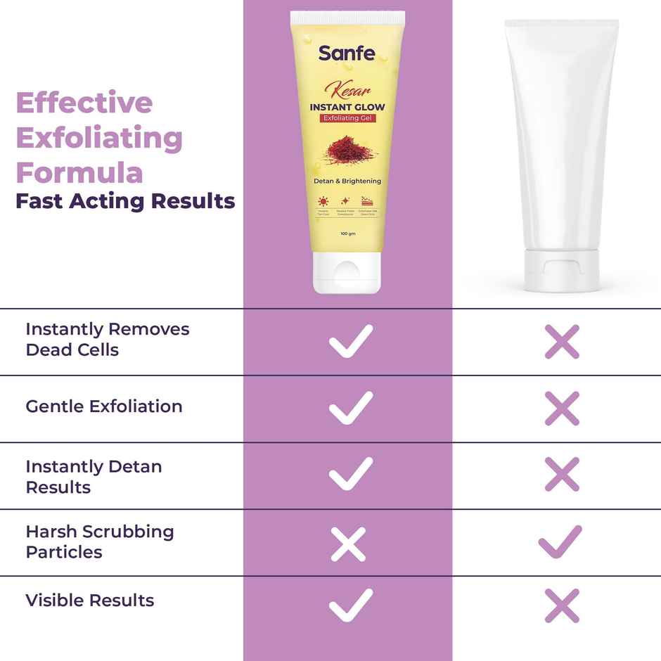 Sanfe Kesar Instant Glow Exfoliating Gel - Visibly Removes Tan, Brighten Skin, AHA Exfoliation