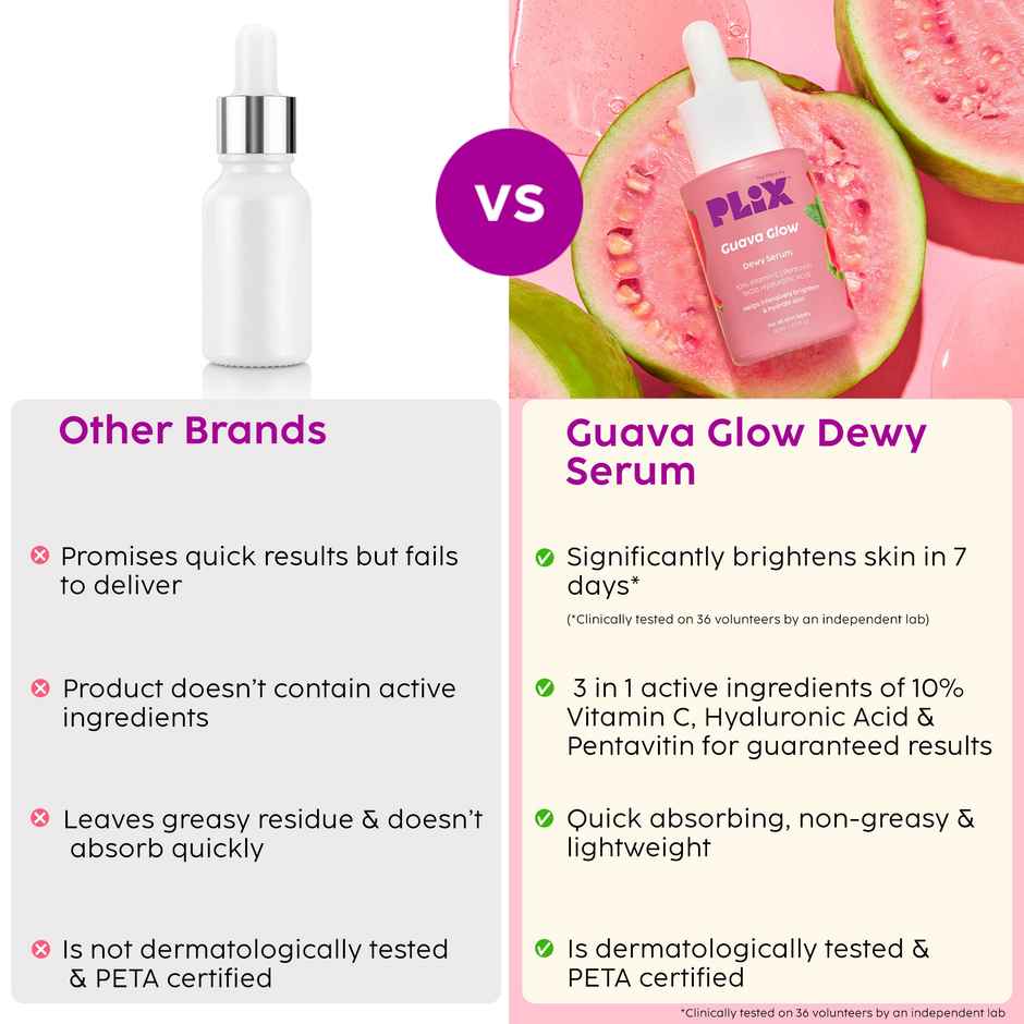 Plix Guava Glow 10% Vitamin C Face Serum with Guava Extract & Pentavitin for Bright & Glowing Skin