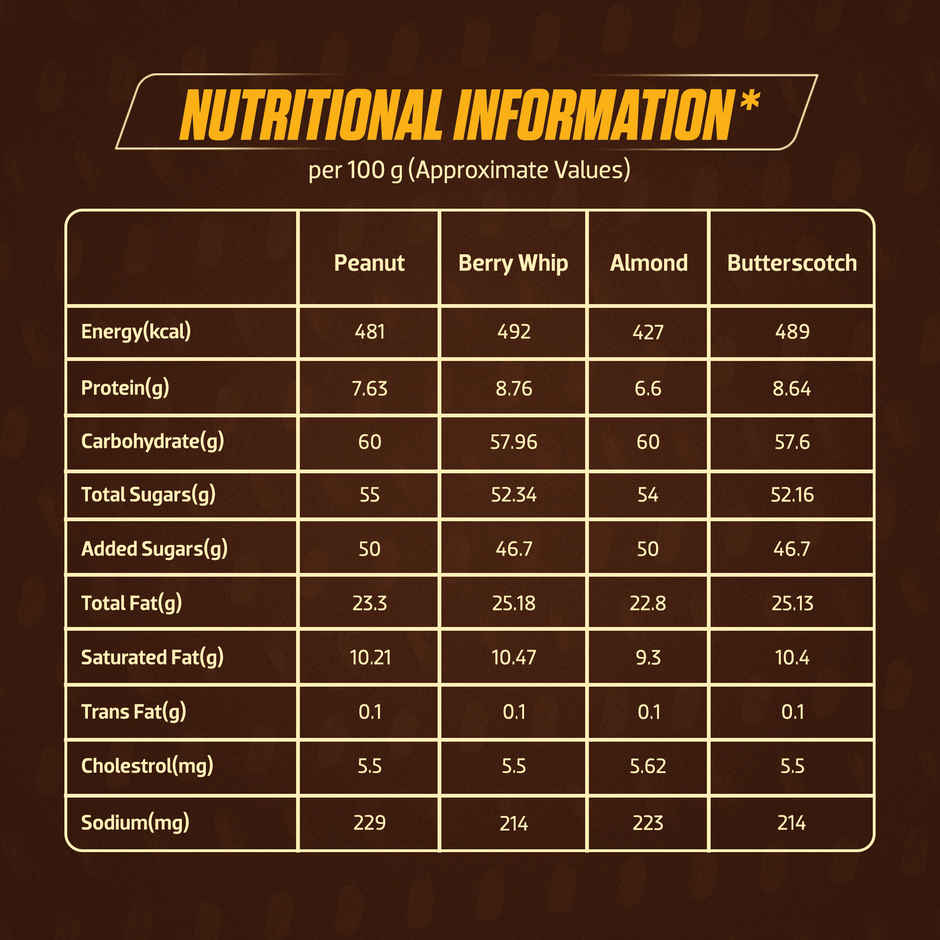 Snickers Variety Pack | Assorted Bars | Peanut, Almond, Butterscotch & Berry Whip