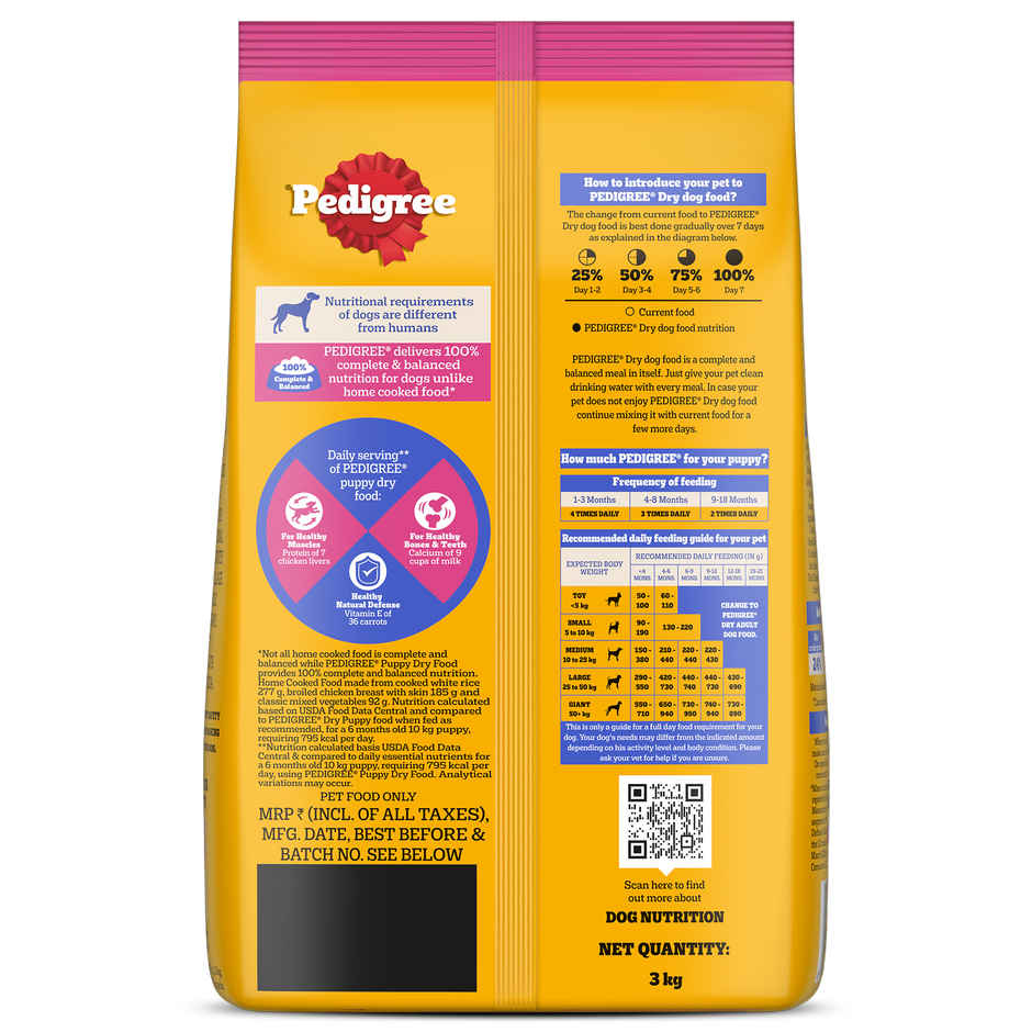Pedigree Puppy Chicken & Milk Dry Dog Food